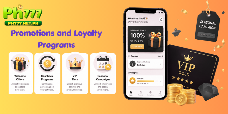 Promotions and Loyalty Programs
