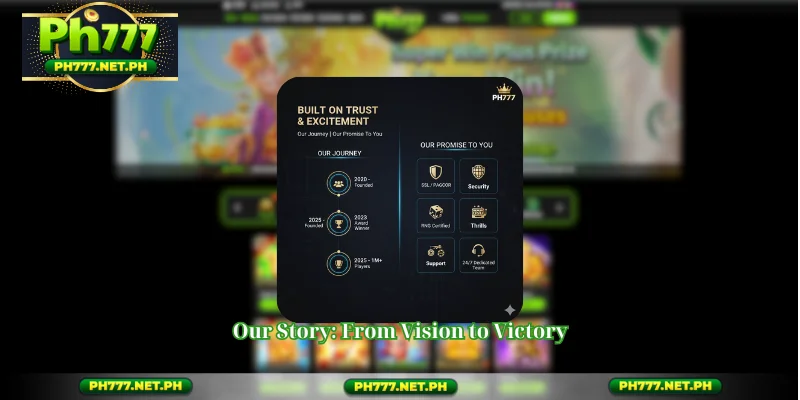 Our Story: From Vision to Victory