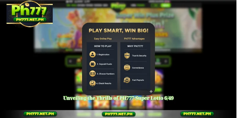 Unveiling the Thrills of PH777 Super Lotto 6/49