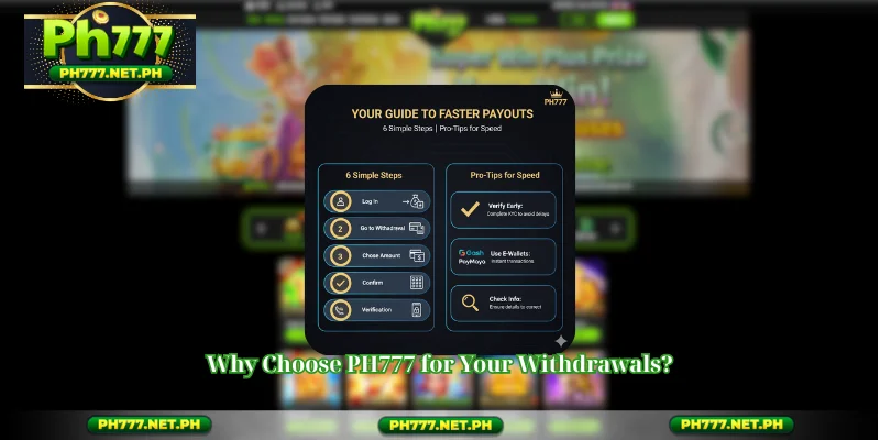 Why Choose PH777 for Your Withdrawals?