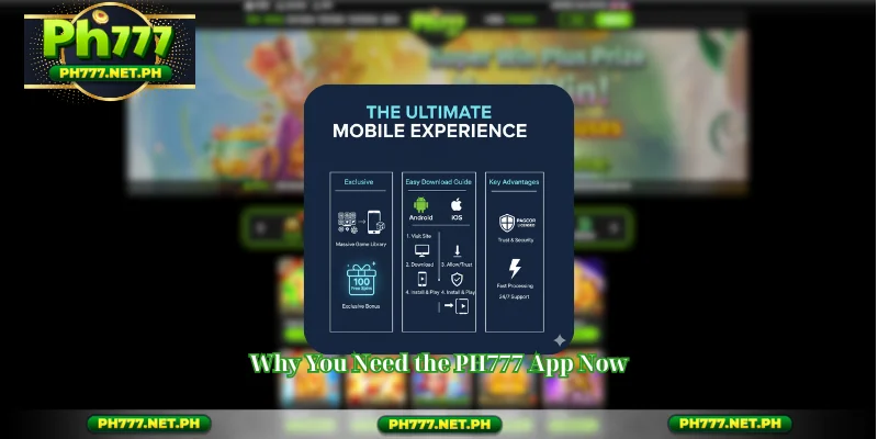 Why You Need the PH777 App Now