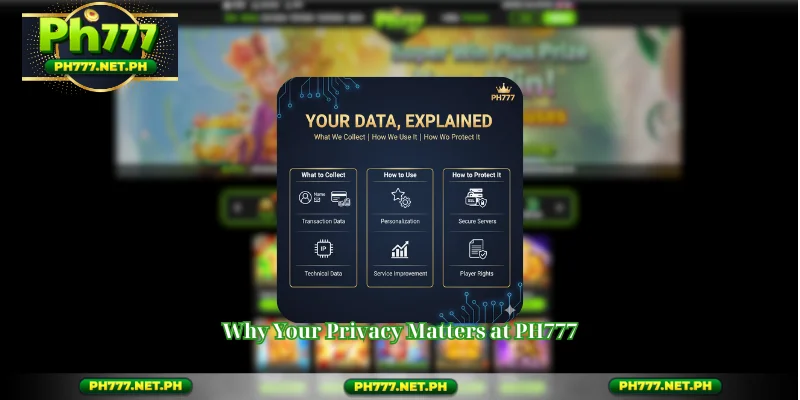 Why Your Privacy Matters at PH777