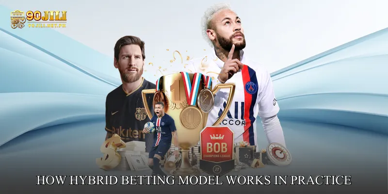 Understanding the Hybrid Betting Model